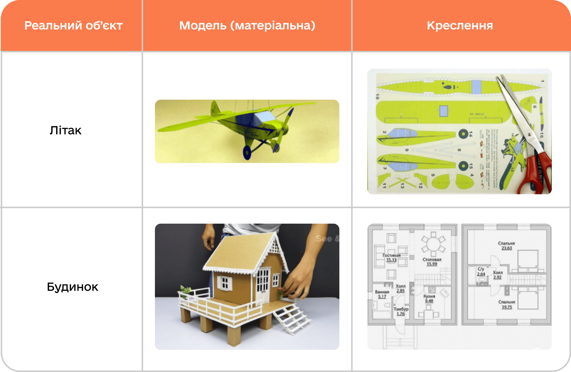 task-image